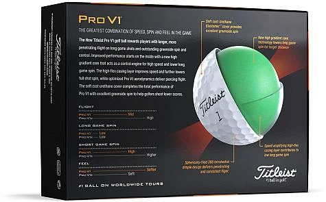 Titleist Pro V1 Golf Balls - Image 3