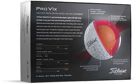 Titleist Pro V1X Golf Balls - Image 3